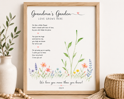 Handprint Craft Printable Mother’s Day Gift Kids Handprint Flower Art Grandma Keepsake Instant Download Printable PDF